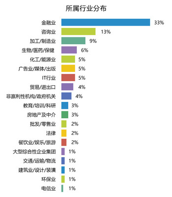 對外經濟貿易大學校外導師 以文化藝術交流活動搭建跨領域育人橋梁